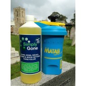 Headstone Cleaning Pack